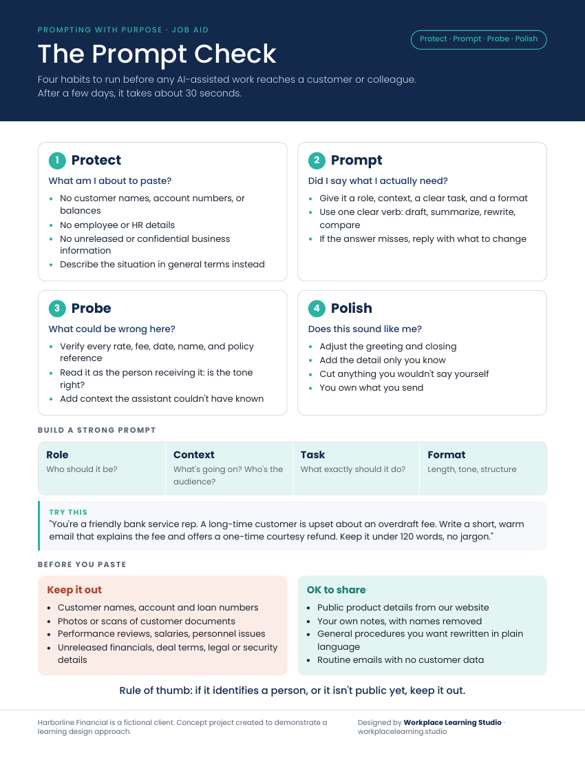 The one-page Prompt Check job aid